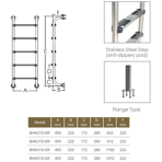      Aquaviva BHK 5 ., AISI-304 ( )