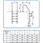     Gemas Standart 2 , AISI-304