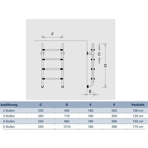      Peraqua 2 , AISI-304 ( )()