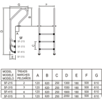     Mayer Schwimmbad Mixta 3   SF-315  AISI-316