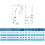     Markopool Mixta SF 5 , AISI-316