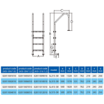     Markopool Standart SL 4 , AISI-316