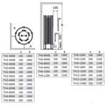    Sawo Tower TH12 180NS-P