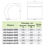    Aquaviva  AQ-6060