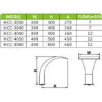    Poolmagic  HCC 4050