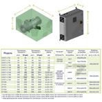  - Triogen UvaLite CF-LT 70 ( 1,5  220 )