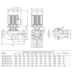       Unipump SVH 80-13-3/2