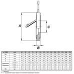    Coraplax     .250