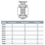        Cepex .200 ( +  )