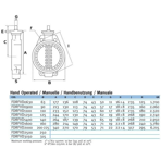    Effast PVC-U .110 ProFlow 